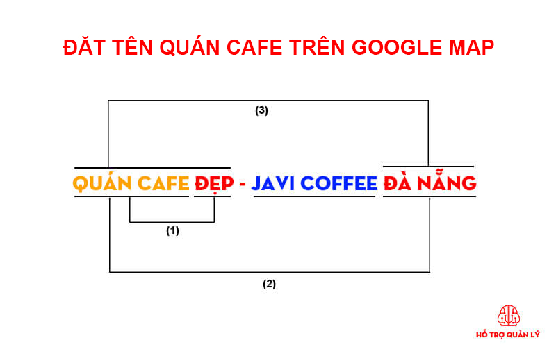 Đặt tên địa điểm quán cafe trên Google