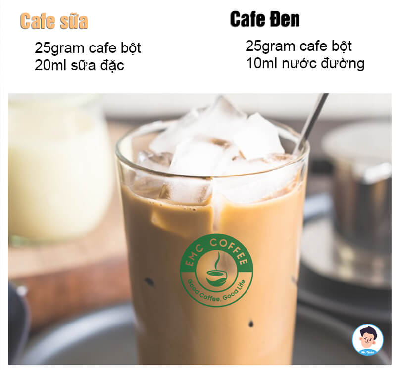 Quản lý định lượng cafe